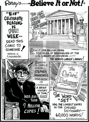 Ripley's Believe It or Not on Monday May 16, 2005 Comic Strip