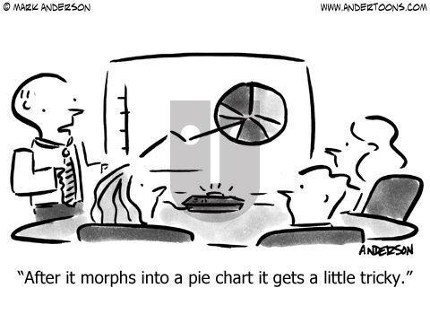 Andertoons on Wednesday August 7, 2013 Comic Strip