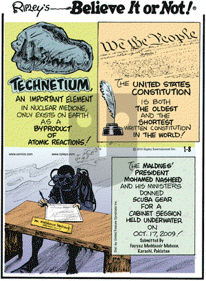 Ripley's Believe It or Not on Friday January 8, 2010 Comic Strip