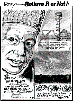 Ripley's Believe It or Not on Wednesday November 22, 2006 Comic Strip