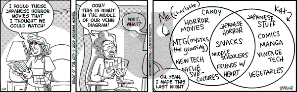 Heart of the City on Tuesday June 10, 2025 Comic Strip