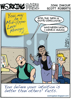 Working Daze on Saturday February 21, 2009 Comic Strip