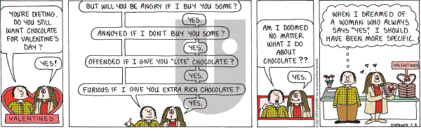 Cathy Classics - Thursday February 8, 2007 Comic Strip