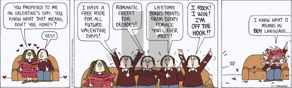 Cathy Classics - Tuesday February 7, 2006 Comic Strip