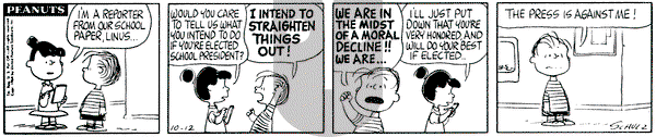 Peanuts on Monday October 12, 1964 Comic Strip