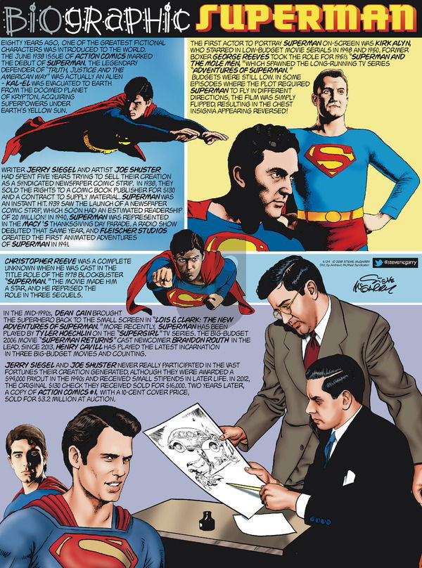 Biographic on Sunday June 24, 2018 Comic Strip