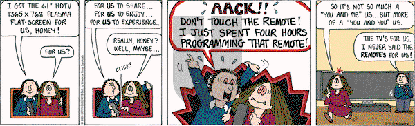 Cathy Classics on Saturday March 11, 2006 Comic Strip