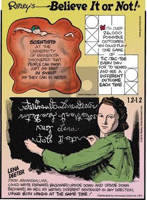 Ripley's Believe It or Not on Monday December 12, 2016 Comic Strip
