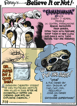 Ripley's Believe It or Not on Tuesday July 10, 2012 Comic Strip
