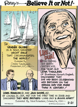 Ripley's Believe It or Not on Saturday February 21, 2009 Comic Strip