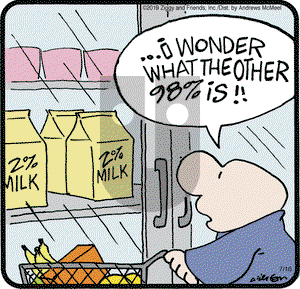 Ziggy on Tuesday July 16, 2019 Comic Strip