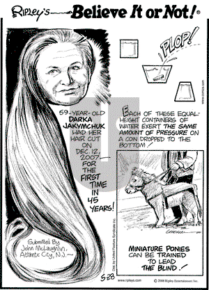Ripley's Believe It or Not on Wednesday May 28, 2008 Comic Strip