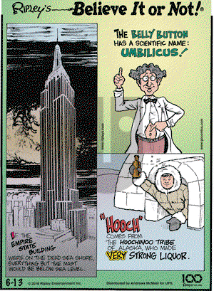 Ripley's Believe It or Not on Thursday June 13, 2019 Comic Strip
