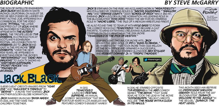 Biographic on Sunday December 1, 2019 Comic Strip