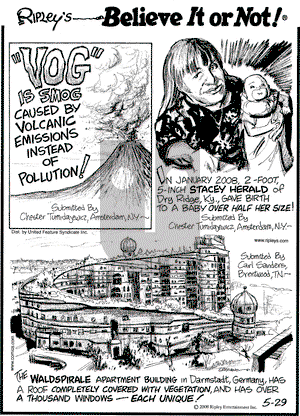 Ripley's Believe It or Not on Thursday May 29, 2008 Comic Strip