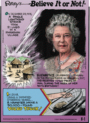 Ripley's Believe It or Not on Tuesday August 1, 2017 Comic Strip
