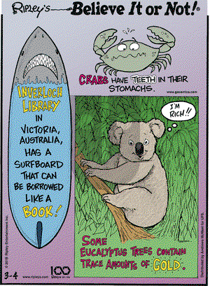 Ripley's Believe It or Not on Monday March 4, 2019 Comic Strip