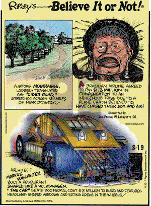 Ripley's Believe It or Not on Saturday August 19, 2017 Comic Strip