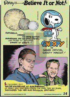 Ripley's Believe It or Not on Thursday February 8, 2018 Comic Strip
