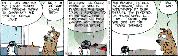 Get Fuzzy - Tuesday March 30, 2010 Comic Strip