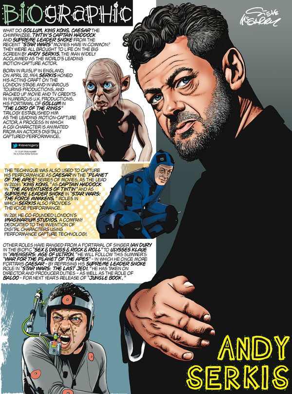 Biographic on Sunday July 9, 2017 Comic Strip