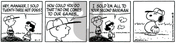 Peanuts on Friday April 11, 1980 Comic Strip