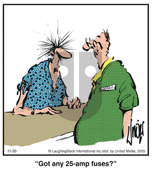 Herman on Wednesday November 30, 2005 Comic Strip