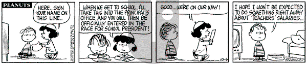 Peanuts on Tuesday October 6, 1964 Comic Strip