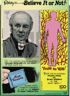 Ripley's Believe It or Not on Monday January 7, 2019 Comic Strip