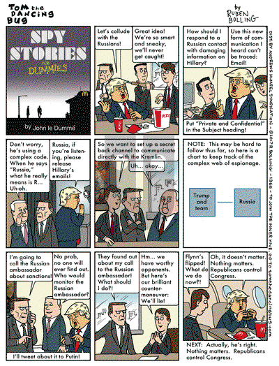 Tom the Dancing Bug on Monday December 4, 2017 Comic Strip