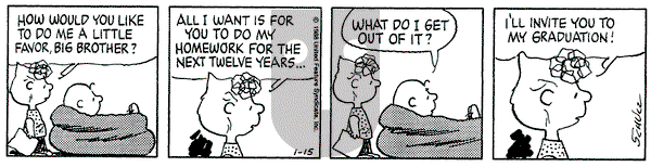 Peanuts on Friday January 15, 1988 Comic Strip