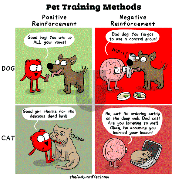 The Awkward Yeti on Monday May 9, 2016 Comic Strip