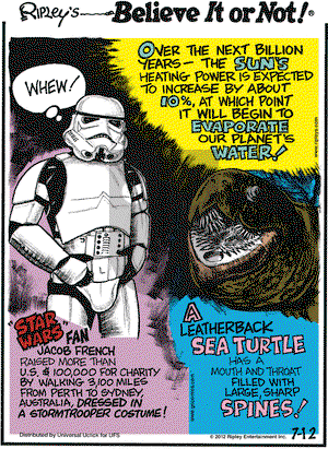 Ripley's Believe It or Not on Thursday July 12, 2012 Comic Strip