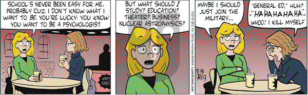Luann on Tuesday December 18, 2018 Comic Strip