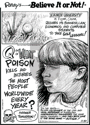 Ripley's Believe It or Not on Thursday November 30, 2006 Comic Strip