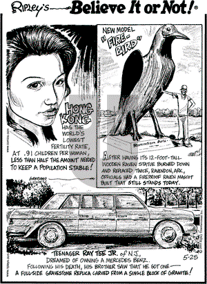 Ripley's Believe It or Not on Wednesday May 25, 2005 Comic Strip