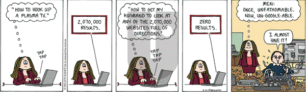 Cathy Classics on Tuesday March 14, 2006 Comic Strip