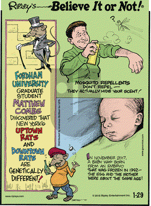 Ripley's Believe It or Not on Monday January 29, 2018 Comic Strip