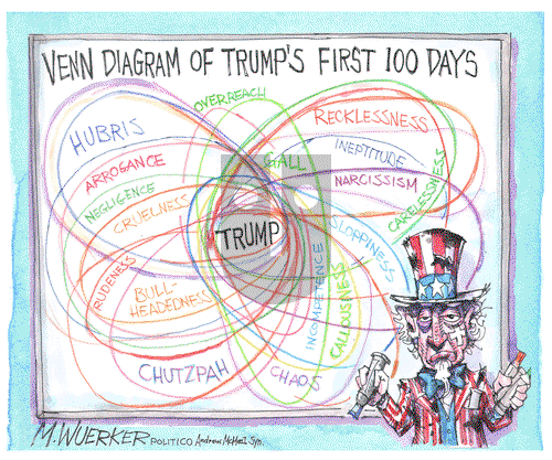 Matt Wuerker on Wednesday April 30, 2025 Comic Strip
