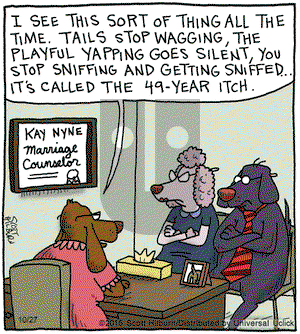 The Argyle Sweater - Tuesday October 27, 2015 Comic Strip