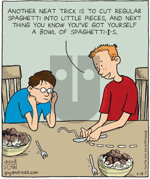 Brevity on Thursday May 18, 2006 Comic Strip