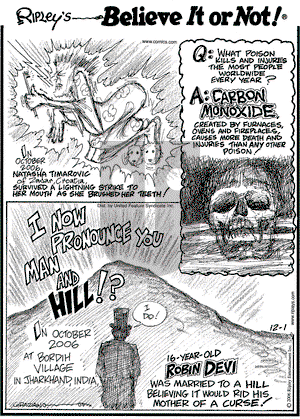 Ripley's Believe It or Not on Friday December 1, 2006 Comic Strip