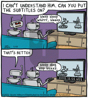 The Argyle Sweater - Wednesday January 19, 2022 Comic Strip