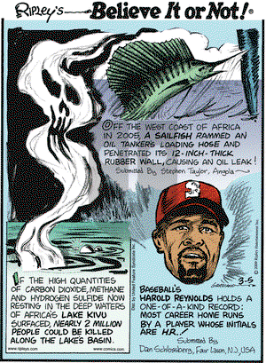 Ripley's Believe It or Not on Thursday March 5, 2009 Comic Strip