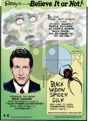 Ripley's Believe It or Not on Friday April 6, 2018 Comic Strip
