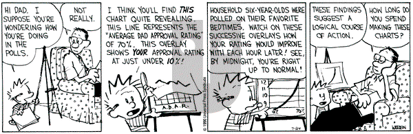 Calvin and Hobbes on Tuesday July 24, 1990 Comic Strip