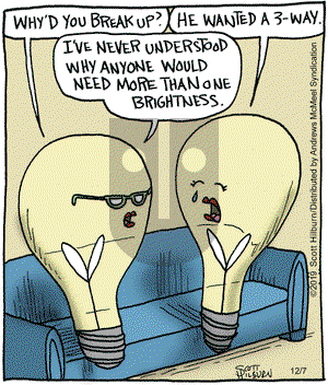 The Argyle Sweater on Saturday December 7, 2019 Comic Strip