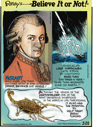 Ripley's Believe It or Not on Monday February 20, 2017 Comic Strip