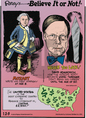 Ripley's Believe It or Not on Monday December 3, 2018 Comic Strip