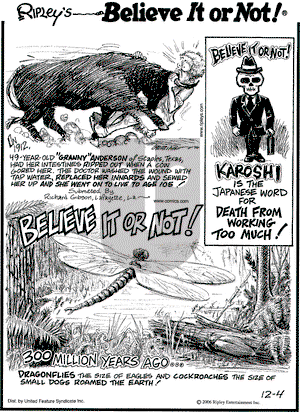Ripley's Believe It or Not on Monday December 4, 2006 Comic Strip